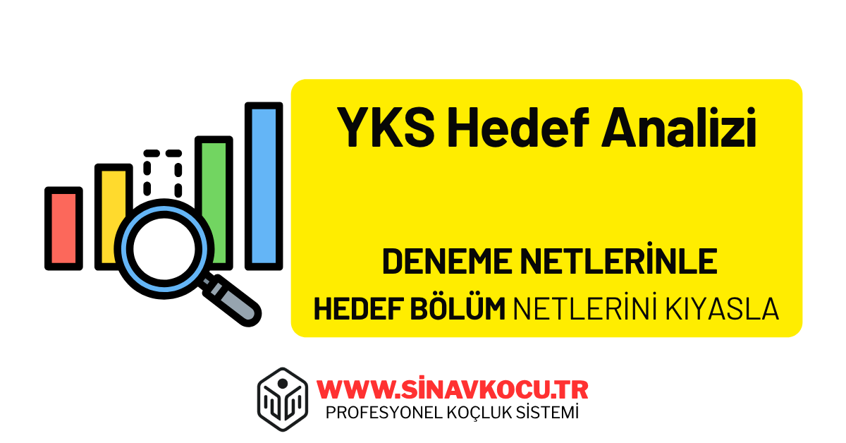 YKS Hedef Analizi, Hedefine Ne Kadar Yakınsın Hemen Öğren